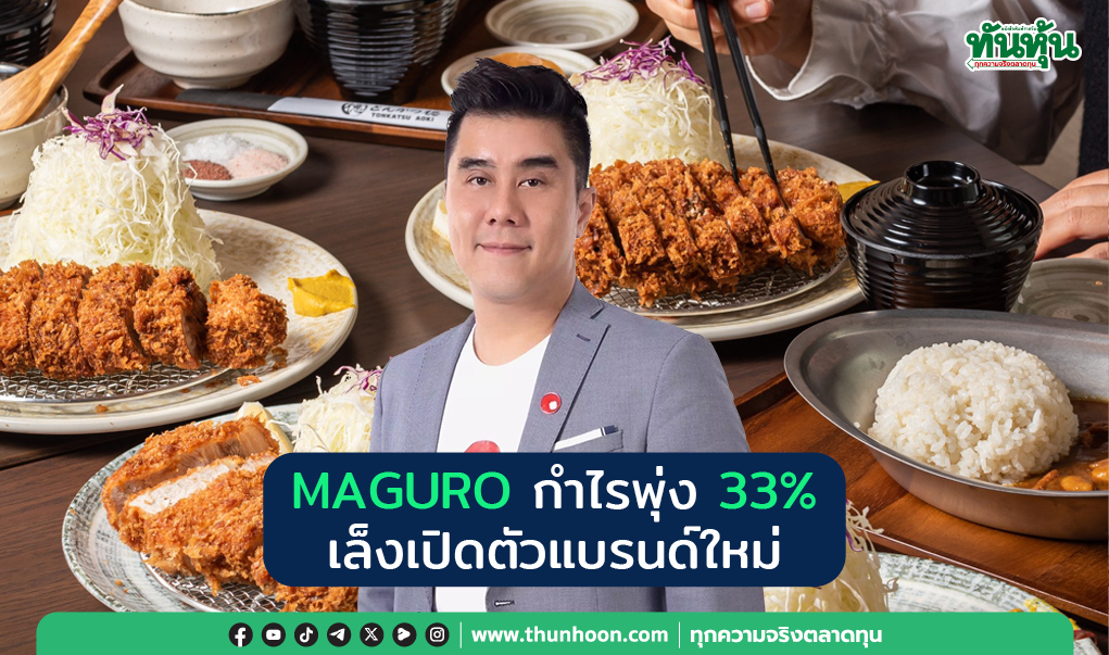 MAGURO กำไรพุ่ง 33%  เล็งเปิดตัวแบรนด์ใหม่